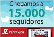 Página do Facebook Jorge Zanoni atinge 15 mil seguidores