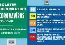 Prefeitura registra morte suspeita por Covid-19 em Presidente Venceslau