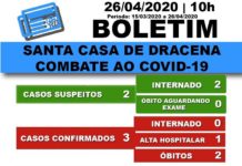 Boletim informativo da Santa Casa de Dracena sobre o COVID-19