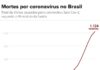 Brasil tem 1.124 mortes e 20.727 casos confirmados de coronavírus, diz ministério