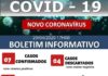 Boletim informativo dos números da COVID-19 em Tupi Paulista