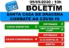 Boletim atualizado da Santa Casa de Dracena sobre a COVID-19