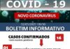Secretaria Municipal de Saúde confirma mais quatro casos positivos da Covid-19 em Tupi Paulista