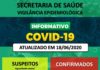 Boletim atualizado da COVID-19 da Secretaria Municipal de Saúde de Dracena 18/06