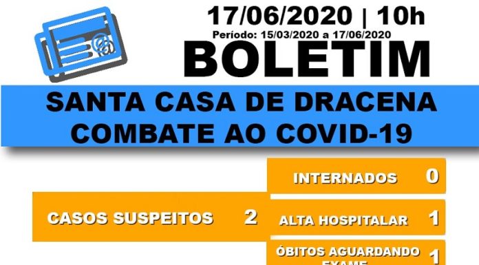 Boletim atualizado da COVID-19 da Santa Casa de Dracena
