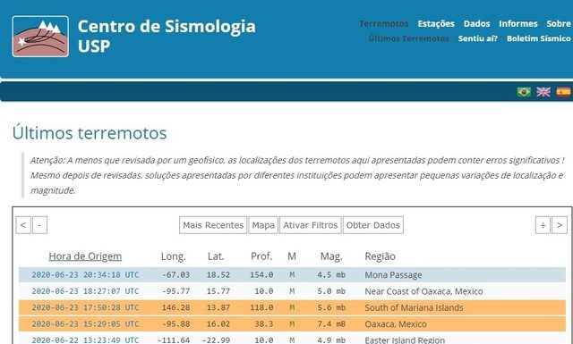 Distrito com 1,5 mil habitantes em Getulina registra tremor de terra de magnitude 2,2