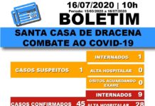Boletim atualizado da COVID-19 da Santa Casa de Dracena 16/07/20