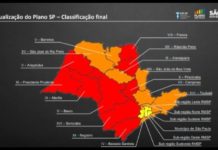 Bragato informa que região de Prudente poderá passar para a fase laranja do Plano São Paulo a partir de segunda-feira