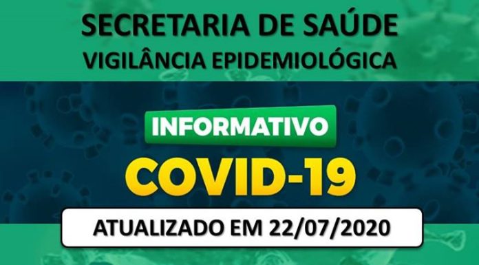 Boletim atualizado da COVID-19 da Secretaria Municipal de Saúde de Dracena 22/07/20