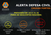 Policiamento Rodoviário alerta para cuidados nas rodovias em dias chuvosos