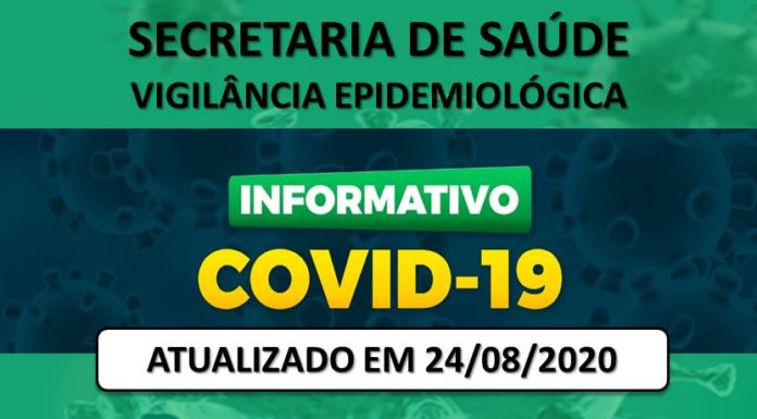 Boletim atualizado da COVID-19 da Secretaria Municipal de Saúde de Dracena 24/08/20