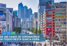 Tóquio registra mais de 300 casos de coronavírus nesta quinta-feira