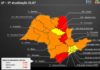 Região continua na fase laranja apesar de ter índices para avançar para amarela