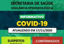 Boletim atualizado da COVID-19 da Secretaria Municipal de Saúde de Dracena