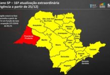 Governo do Estado rebaixa a região de Presidente Prudente para a fase vermelha, a mais restritiva, do plano de flexibilização da quarentena