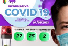 Boletim atualizado da COVID-19 da Secretaria Municipal de Saúde de Dracena 05/01/21