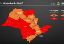 Região de Presidente Prudente onde está Dracena, regride novamente para a fase vermelha, que proíbe o funcionamento de atividades econômicas não essenciais