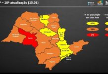 Em nova reclassificação do Plano São Paulo, 12 municípios da Nova Alta Paulista caem para a fase vermelha; região de Presidente Prudente onde está Dracena, fica na laranja