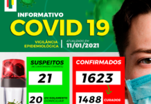 Boletim atualizado da COVID-19 da Secretaria Municipal de Saúde de Dracena 11/01/21