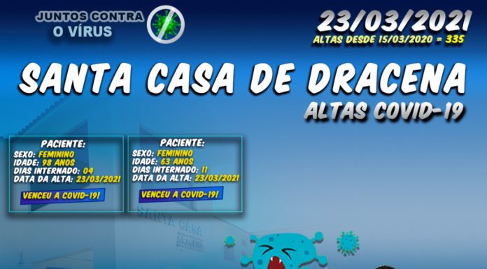 Boletim atualizado das ALTAS de Pacientes COVID-19 da Santa Casa de Dracena 23/03/21