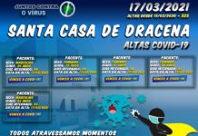 Boletim atualizado das ALTAS de Pacientes COVID-19 da Santa Casa de Dracena 17/03/21