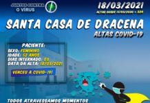 Boletim atualizado das ALTAS de Pacientes COVID-19 da Santa Casa de Dracena 18/03/21