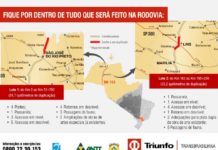 Triunfo: Transbrasiliana vai duplicar BR-153 na região de Marília