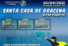 Boletim atualizado das ALTAS de pacientes COVID-19 da Santa Casa de Dracena 05/04/21