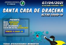 Boletim atualizado das ALTAS de pacientes COVID-19 da Santa Casa de Dracena 07/04/21