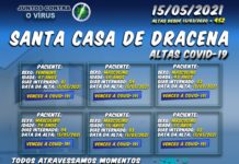 Santa Casa de Dracena está há mais de 64 Horas sem registro de óbitos pela COVID
