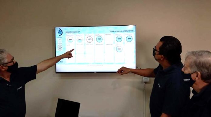 EMDAEP implanta sistema de monitoramento de poços e de reservatórios