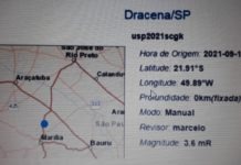 Moradores relatam tremor de terra em Guaimbê, Dracena é citada