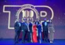 Sicredi integra a lista das empresas mais abertas à inovação no Brasil