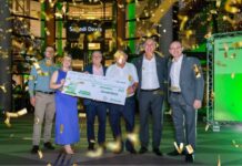 Campanha Poupança Premiada Sicredi entra na reta final: poupadores concorrem ao sorteio de R$ 1 milhão em dezembro