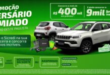 Sicredi Centro Oeste Paulista lança campanha de aniversário premiado