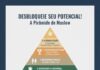 A Pirâmide de Maslow no Cotidiano: Reflexões para um Novo Ano (por Cidinha Pascoaloto)