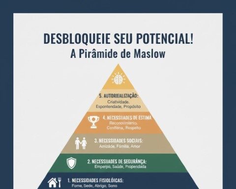A Pirâmide de Maslow no Cotidiano: Reflexões para um Novo Ano (por Cidinha Pascoaloto)